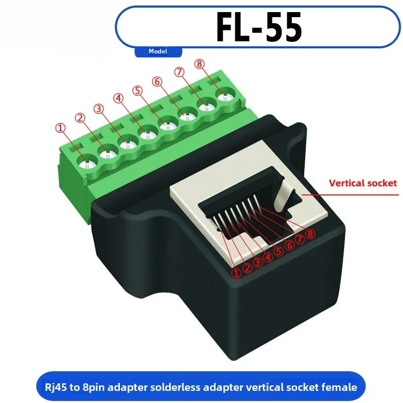 RJ45 adapter terminal RJ45 adapter terminal Cat5e Cat6 adapter board network port DIN35 guide rail installation