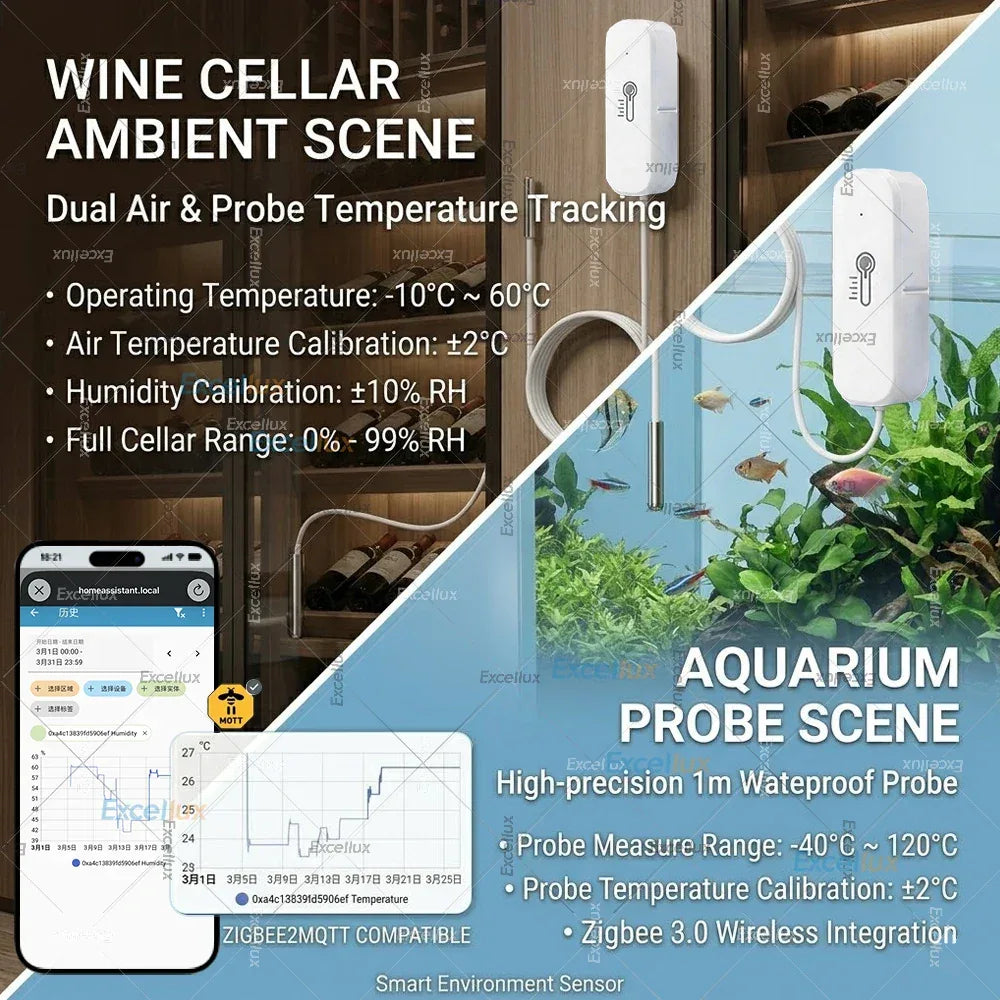 Zigbee Smart Temperature Humidity Sensor Optional With Waterproof Probe For Tuya Zigbee2MQTT Home Assistant Aquarium Tank Fridge