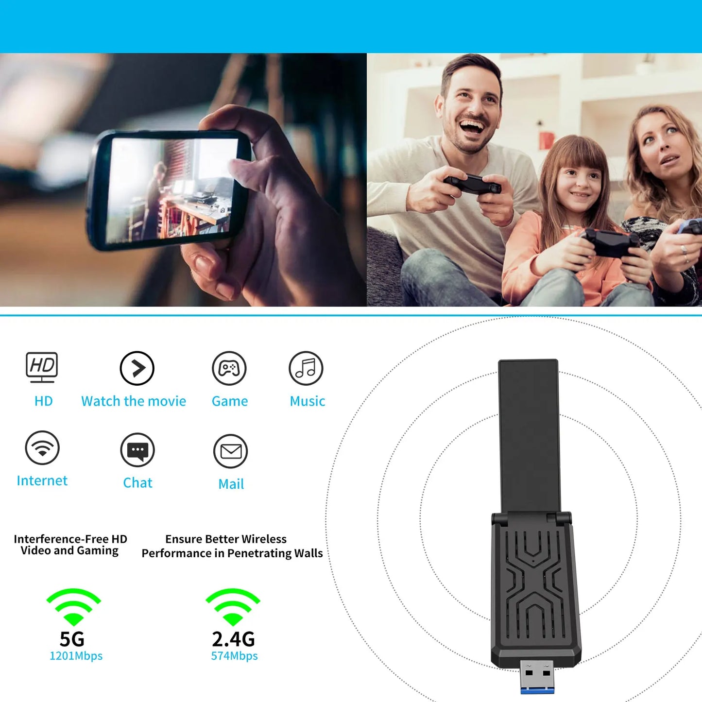 Wifi 6 USB Dual Band Wireless Network Card 1800Mbps 2.4GHZ with Antenna USB3.0 Wireless Adapter for Laptop Desktop Computer