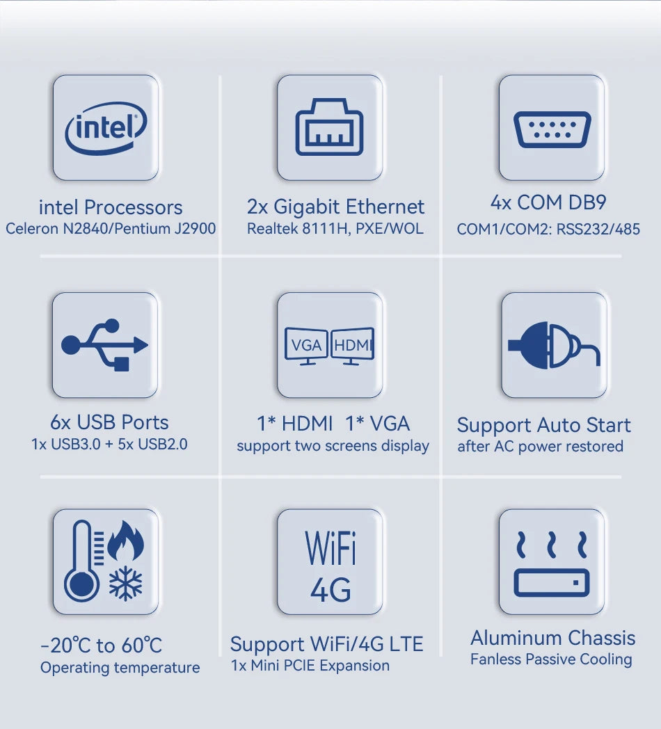 Fanless Industrial Mini PC Pentium J2900 4x Serial Ports RS232 RS485 2x Gigabit Ethernet Mini PCIe WiFi 4G LTE SIM Windows Linux