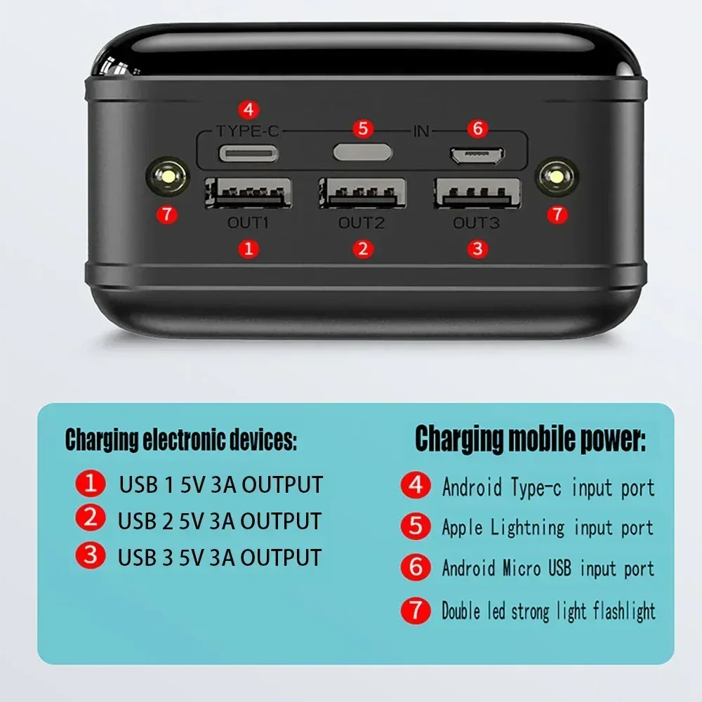 Power Bank 100000mAh QC PD 3.0 Fast Charging Powerbank 100000mAh External Battery Charger Poverbank For iPhone Xiaomi Samsung