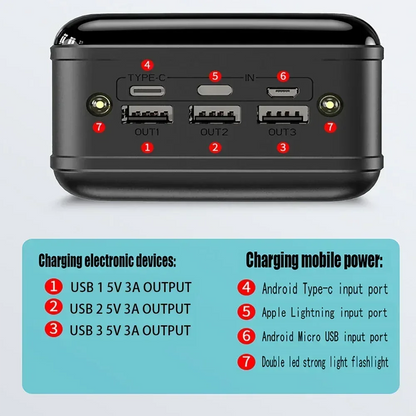 Power Bank 100000mAh QC PD 3.0 Fast Charging Powerbank 100000mAh External Battery Charger Poverbank For iPhone Xiaomi Samsung