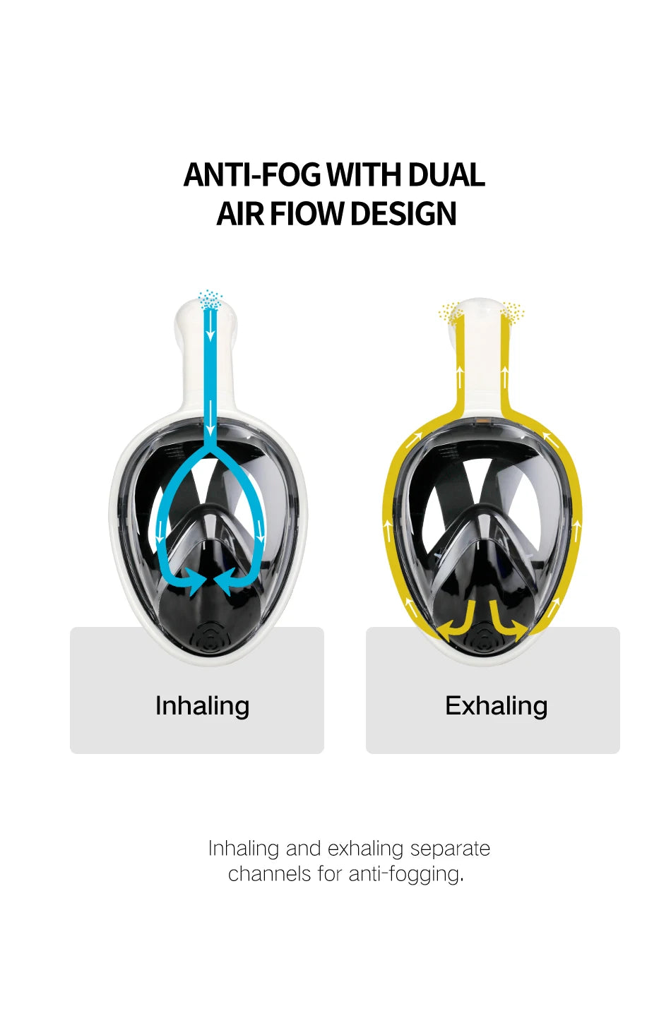 COPOZZ Scuba Underwater Hunting Diving Mask Anti Fog Snorkel Mask Breathing for Gopro Camera Men Women Full Face Mask Adult