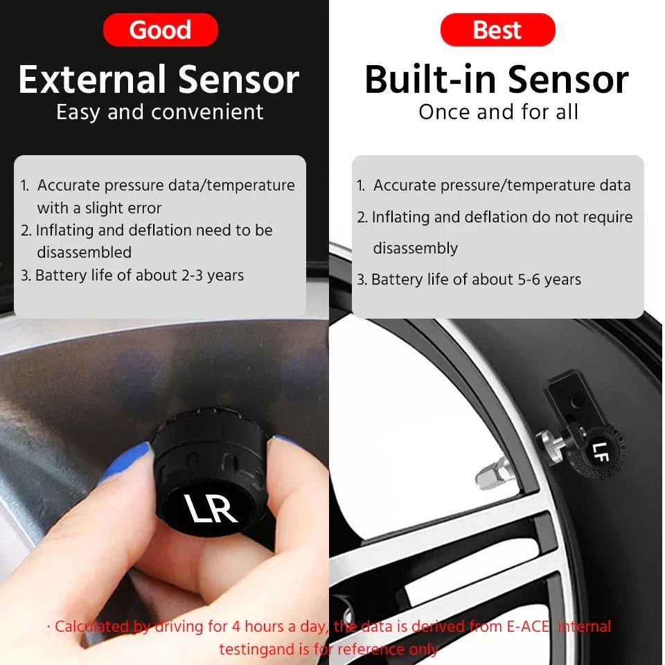 Wireless Solar Charging TPMS Real-time Monitoring with Electronic Clock Display 4 Sensors Tire Pressure Monitoring System