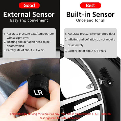 Wireless Solar Charging TPMS Real-time Monitoring with Electronic Clock Display 4 Sensors Tire Pressure Monitoring System