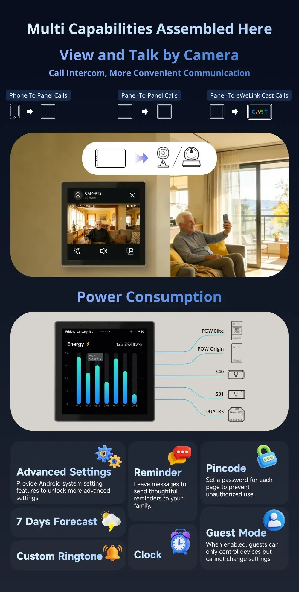 SONOFF NSPanel Pro Smart Home Control Panel Smart Thermostst Power Consumption DIY Switch Module Supports All Sonoff Devices