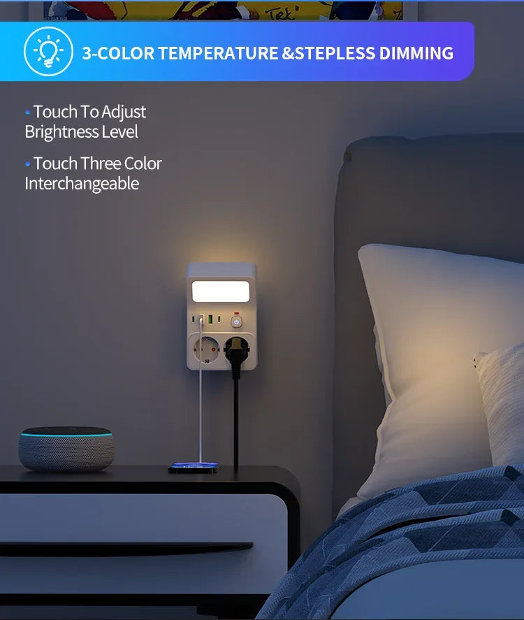 Wall Socket Power Strip with 2 AC Outlets 2 USB Ports 2 Type-C EU Plug Charger Electrical Switch For Home Power Socket