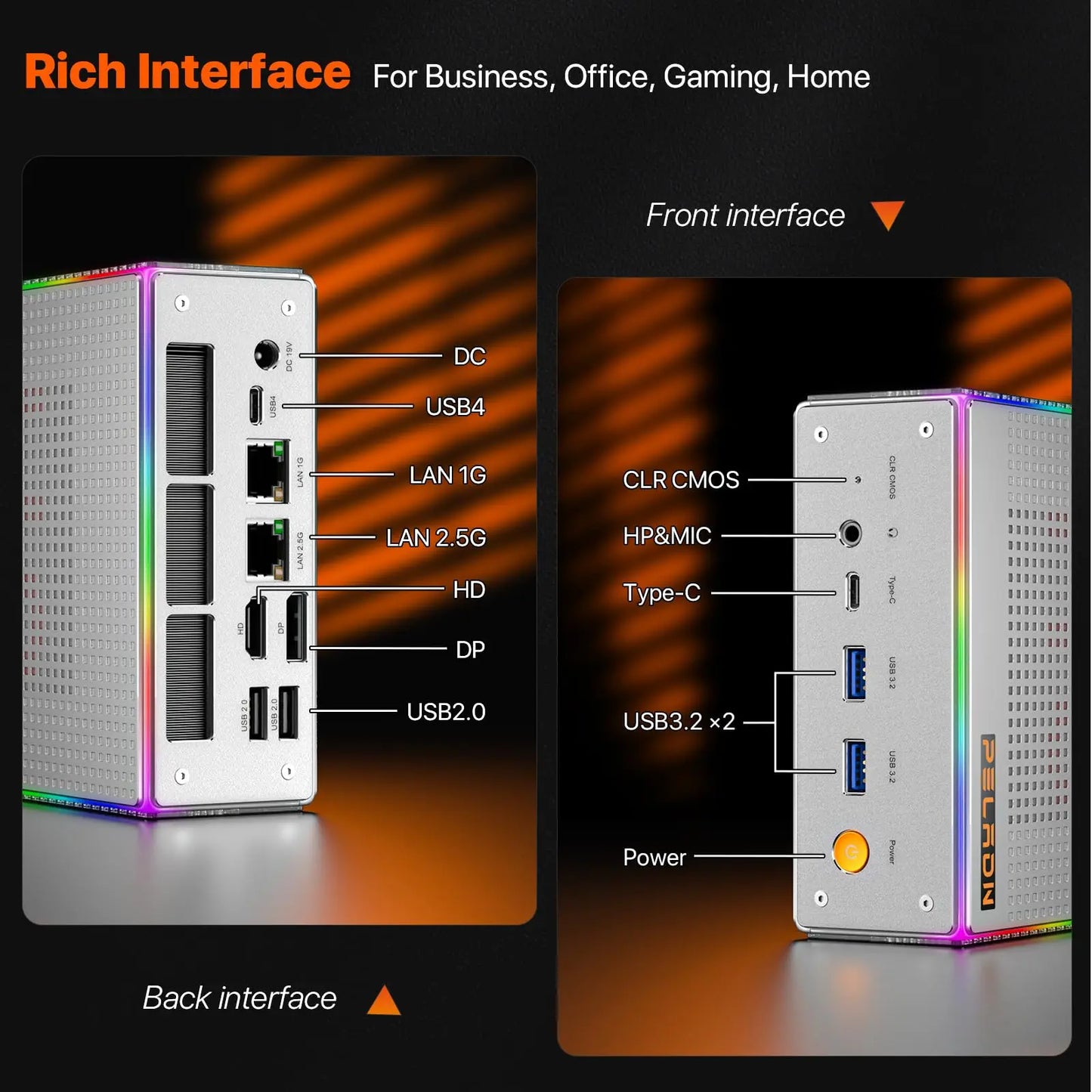 PELADN HO4 Gaming Mini PC AMD Ryzen 7 8845HS 32GB DDR5 5600MHz 1TB PCIe4.0 SSD, AMD Radeon 780M with Dual RJ45 LAN, WiFi6 BT5.2
