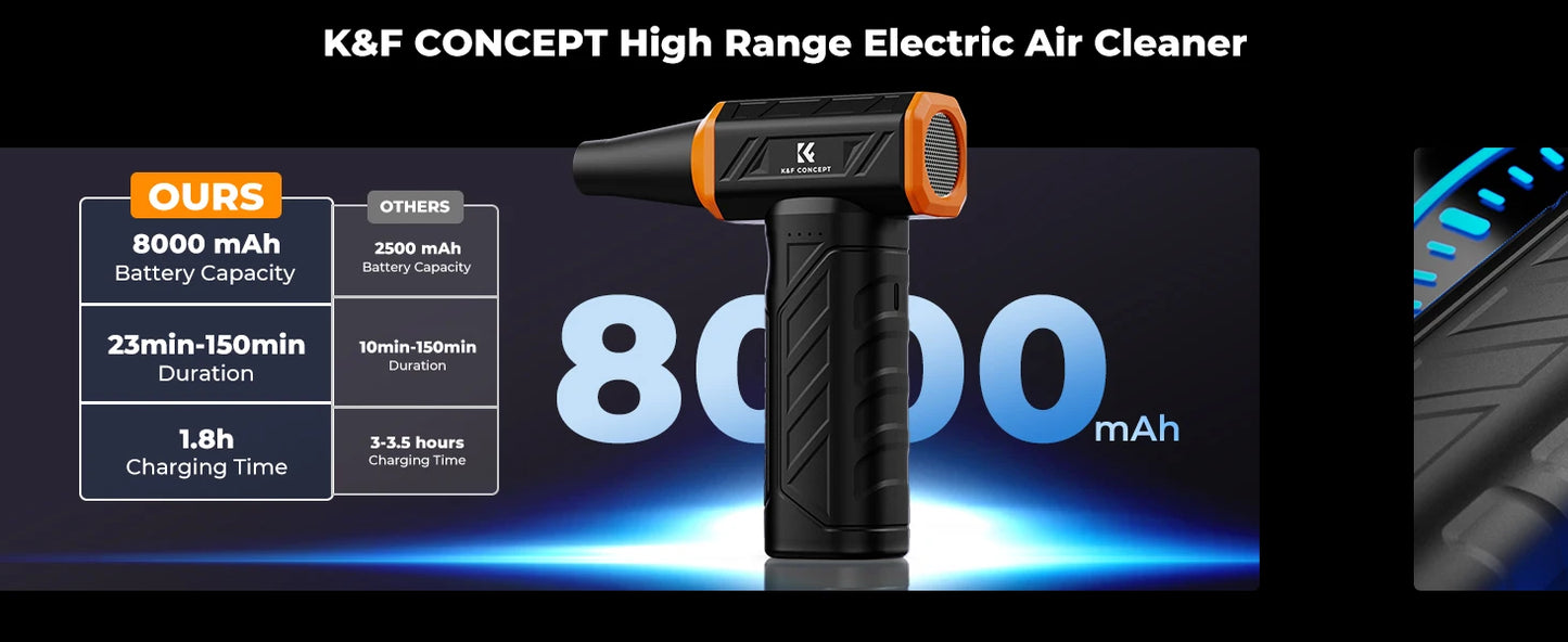 K&F CONCEPT Electric Air Duster Cordless Compressed Air Blower Suction for Computer,PC,Laptop Keyboard,Car,Camera Dust Cleaner
