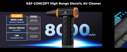 K&F CONCEPT Electric Air Duster Cordless Compressed Air Blower Suction for Computer,PC,Laptop Keyboard,Car,Camera Dust Cleaner