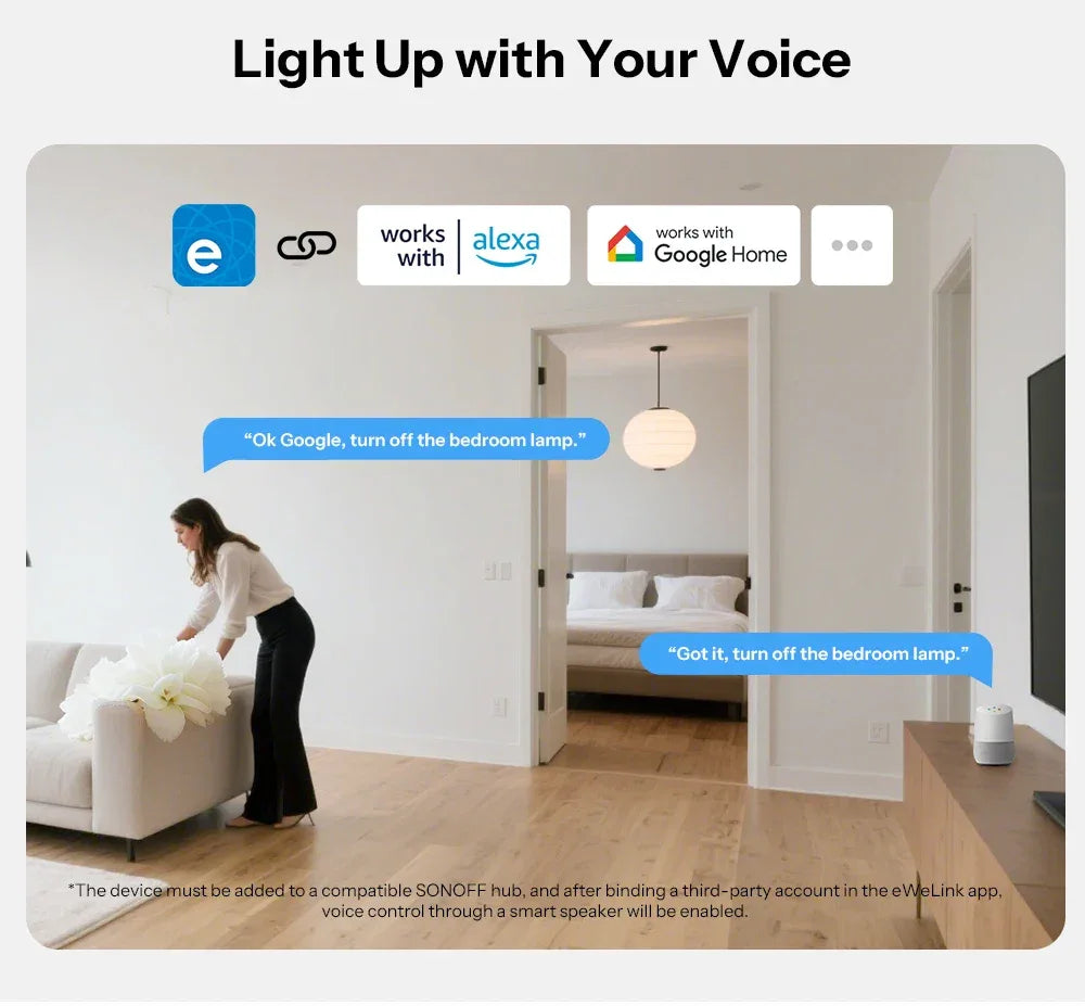 SONOFF Orb-ZBW1L Zigbee Smart Wall Switch Fusion Series ZBMINIL2-E No Neutral Required Seamless Integration With Home Assistant