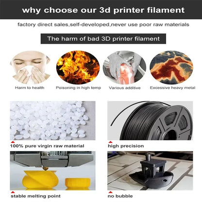 SUNLU 1KG PLA /Clear 3D Printer Filament 1.75mm 1000g Spool (2.2lbs) Neatly Arranged No Knot Filament Fit Most FDM Printer