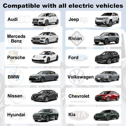 feyree 32A 7KW Type2 EV Portable Charger 3.5KW 16A 1Phase EVSE Charging Box 11KW 16A 3Phase Car Charger for Electric Vehicle