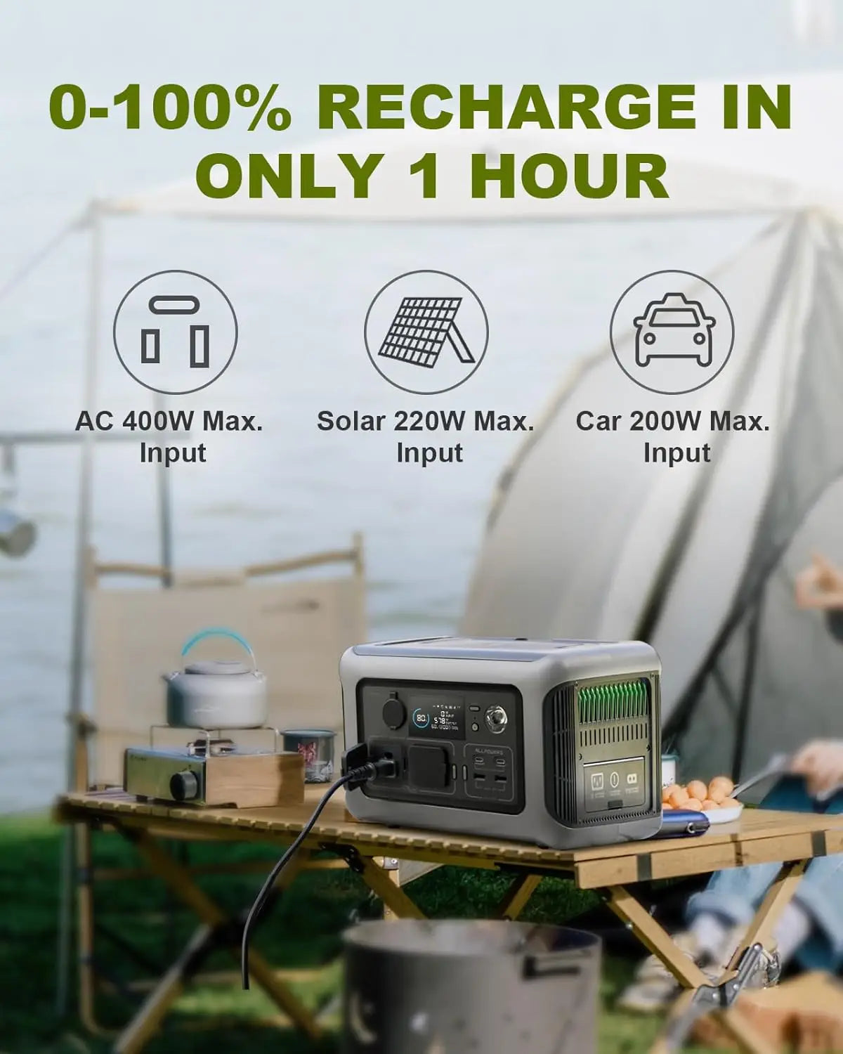 ALLPOWERS R600 Solar Generator with SolarPanel (Optional), 600W 299Wh LiFePO4 Portable Power Station with Solar Charger for Camp
