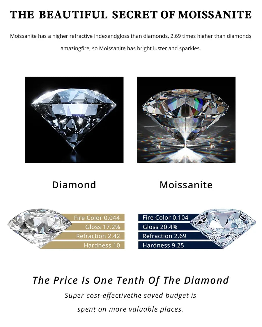 BXINY Luxury 10CT Radiant/Emerald Cut Moissanite Rings 100% S925 Silver 3-Stone Ice-cut Diamonds Women Men Wedding Bands Jewelry