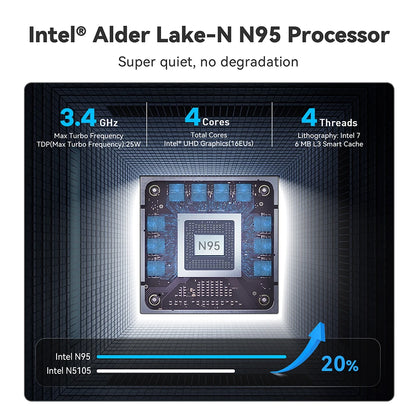Beelink Mini S13 Intel Twin Lake N150 S12 Pro N100 16G 500G Windows 11 Mini S 11th N5095 DDR4 8GB 128GB Desktop Computer N95