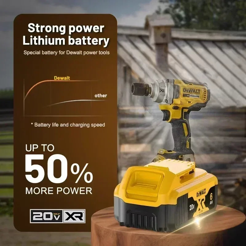 Original Dewalt 20V Battery, dewalt 2AH 3 5AH/6AH Rechargeable Lithium-Ion Battery, Dewalt DCB206 Power Tool Replacement Battery