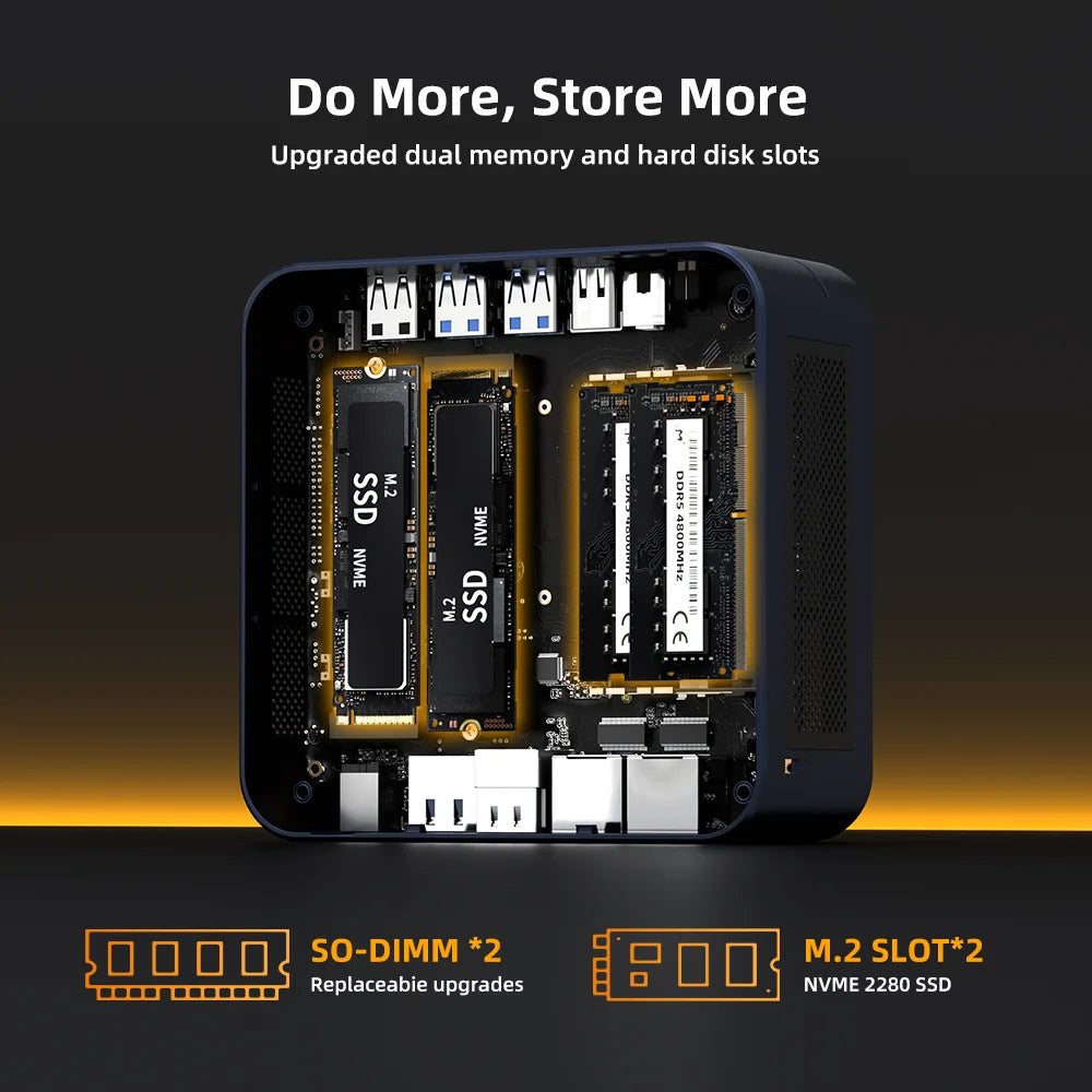 ZXIPC Mini PC AMD Ryzen 7 8745HS  R5-6600H R7-7735HS R7-7840HS DDR5 M.2 NVME SSD  Support 4K HDMI Display/WiFi6/USB3.2/Office
