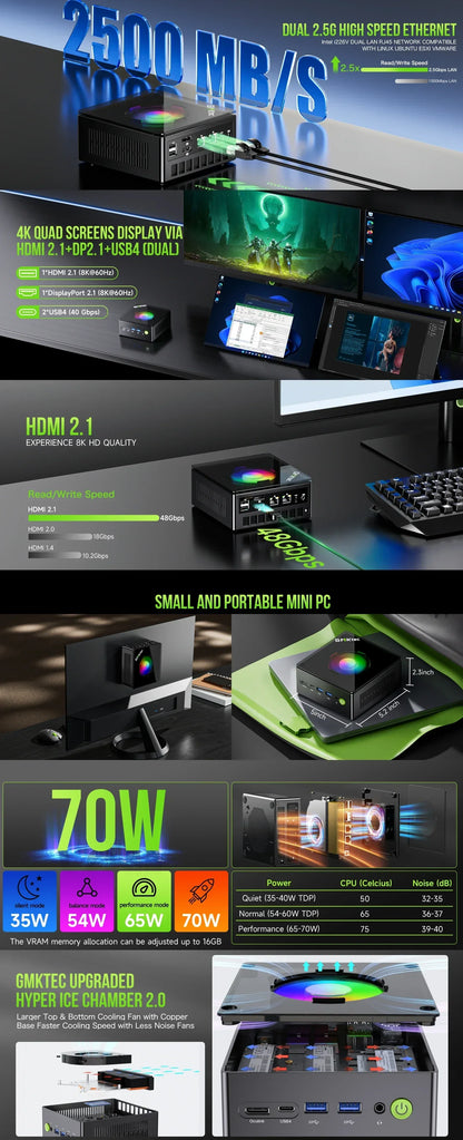 GMKtec K11 Gaming PC AMD Ryzen 9 8945HS 32GB DDR5 1TB PCIe 4.0 SSD Windows 11 Pro Oculink Dual 2.5G LAN HDMI DP 2 USB4 RGB