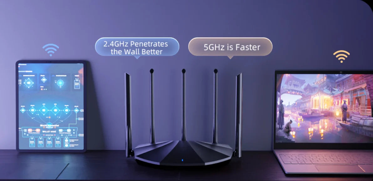Tenda WIFI6 Router AX1500 Gigabit Wireless Router Signal Amplifier 2.4G 5GHz Beamforming Parental Control Guest Network Repeater