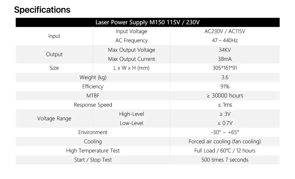 Cloudray 130-150W CO2 Laser Power Supply for CO2 Laser Engraving Cutting Machine M150 Category