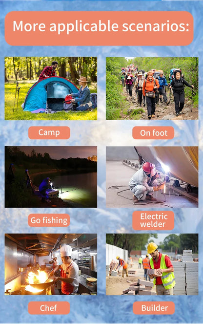 Portable Waist Clip Fan Small USB Charging Hanging Fan with LED Flashlight Outdoor Single/dual Air Outlet Fan 20000/10000Mah