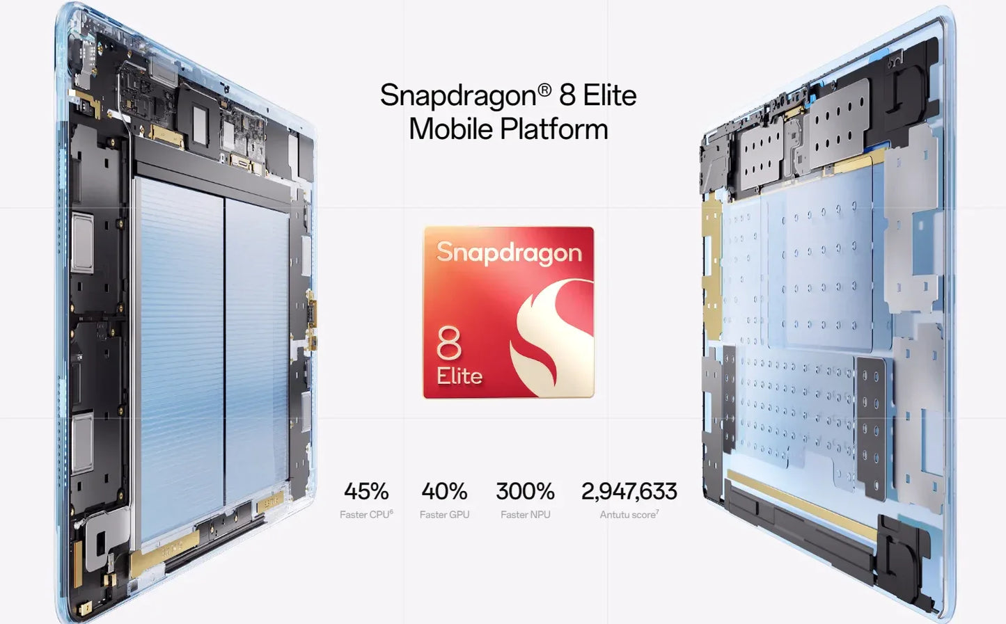 OnePlus Pad 3 Global Version Tablet Snapdragon 8 Elite 13.2" 144Hz Display 3.4K Resolution 8 Speakers Wi-Fi 7 Android 15