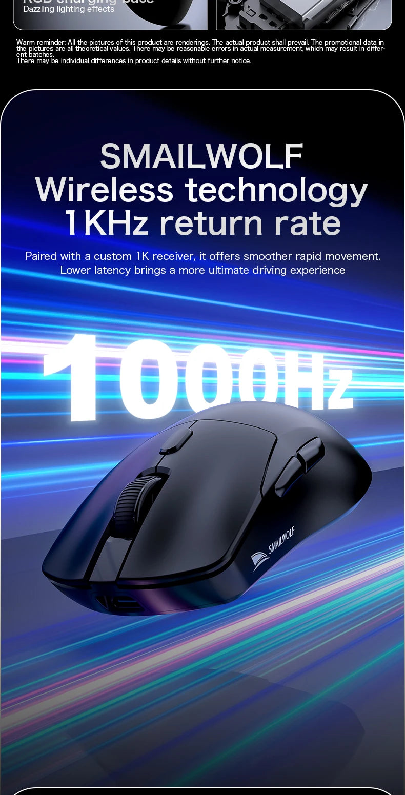 SMAILWOLF M3 PRO Wireless Bluetooth three-mode mouse E-sports gaming laptop desktop PAW3311 wired home Lightweight FPS