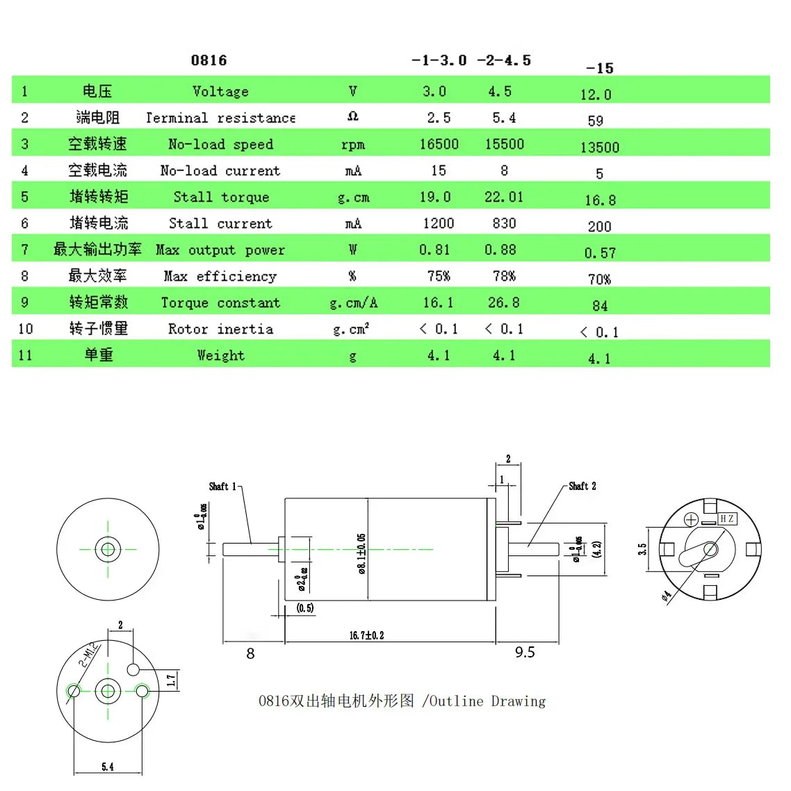 Mini 0816 Dual Axis 8mm Micro Motor DC 12 Volt 13500RPM/18000RPM Hollow Cups High Speed Strong Magnetic 1mm Diameter Shaft
