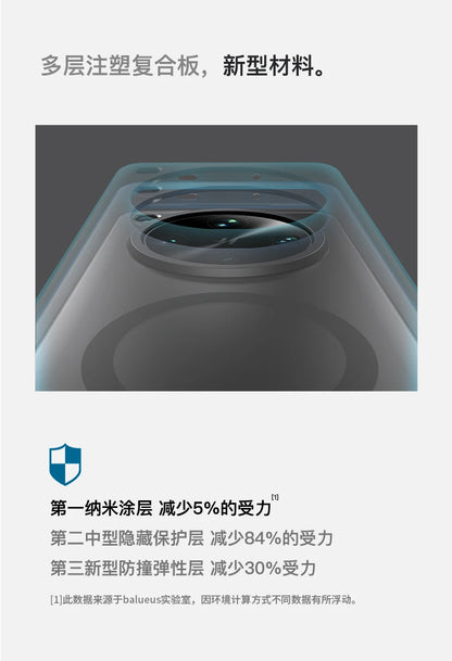 For OPPO Find X8 Ultra Pro Case Luxury Skin Feel Matte Magsafe Magnet Phone Cover For OPPO Find X 8 X8Pro Shockproof Bumper