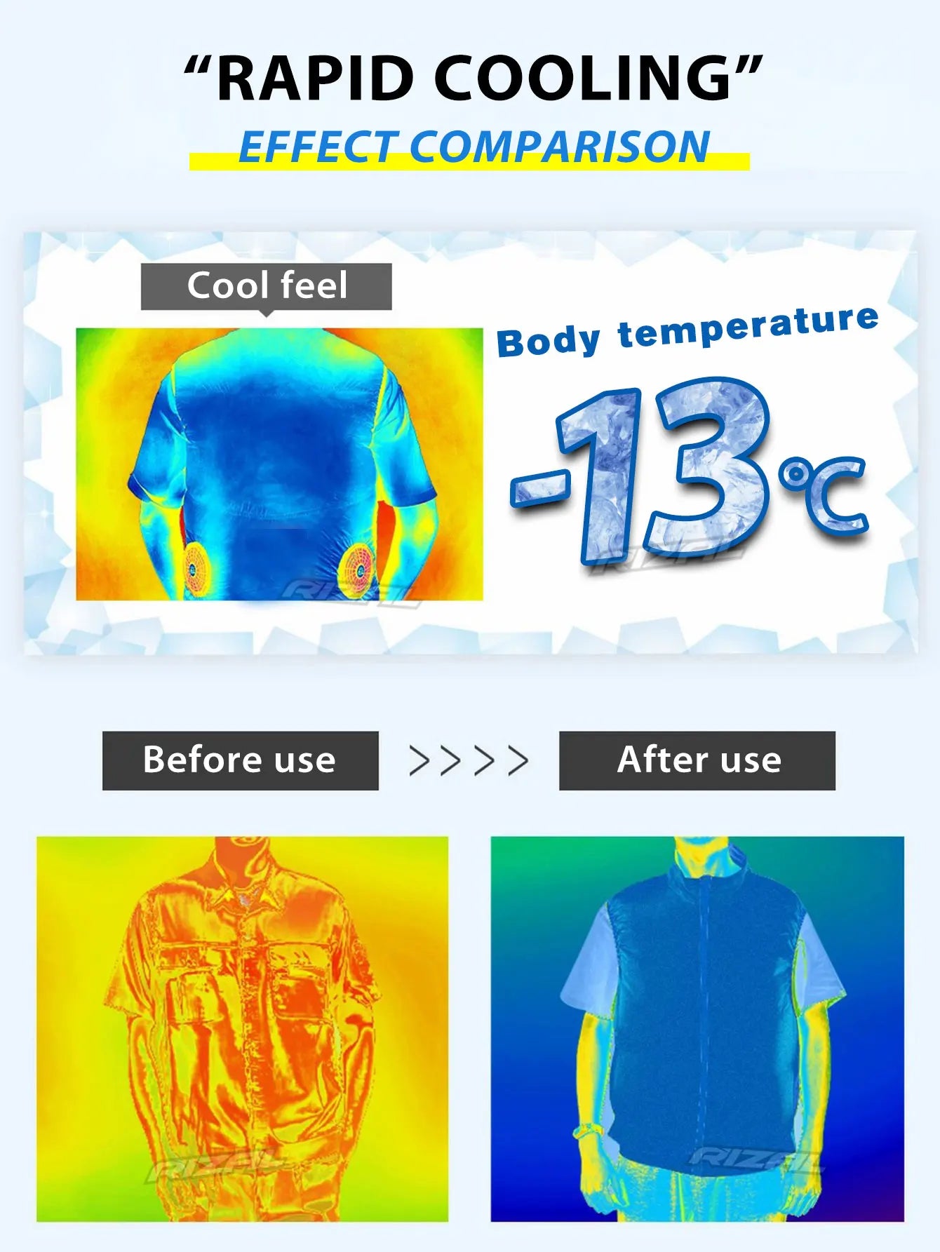 2026 Must-have Fan Vest Wearable Cooling vest Air-conditioned Clothes Breathable for Daily Commute Hiking Fishing Camping