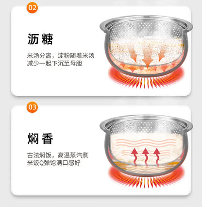 Low sugar rice cooker rice soup separation drain rice 316L stainless steel uncoated