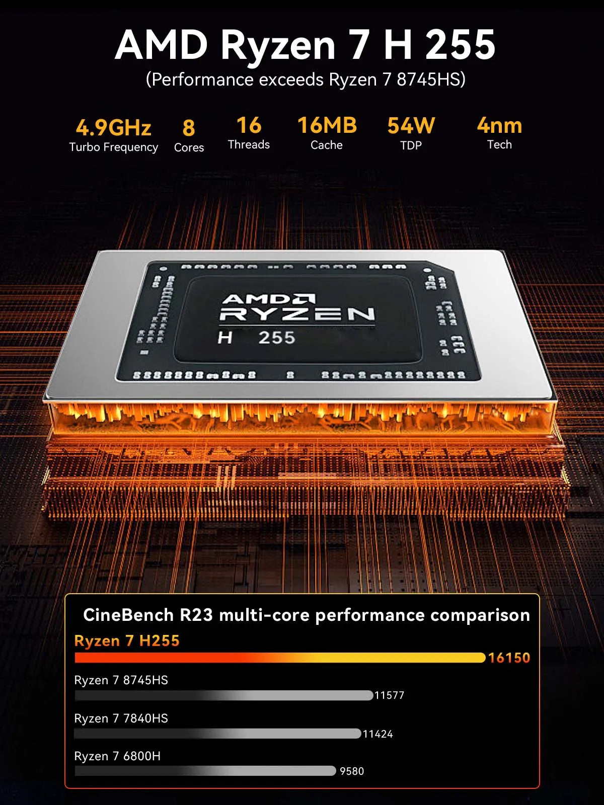 GMKtec K12 AMD Ryzen 7 H 255 Gaming Mini PC 2*DDR5 3*PCIe SSD WiFi6E BT5.2 2*.5G LAN OCulink Desktop MINI PC Gamer Computer