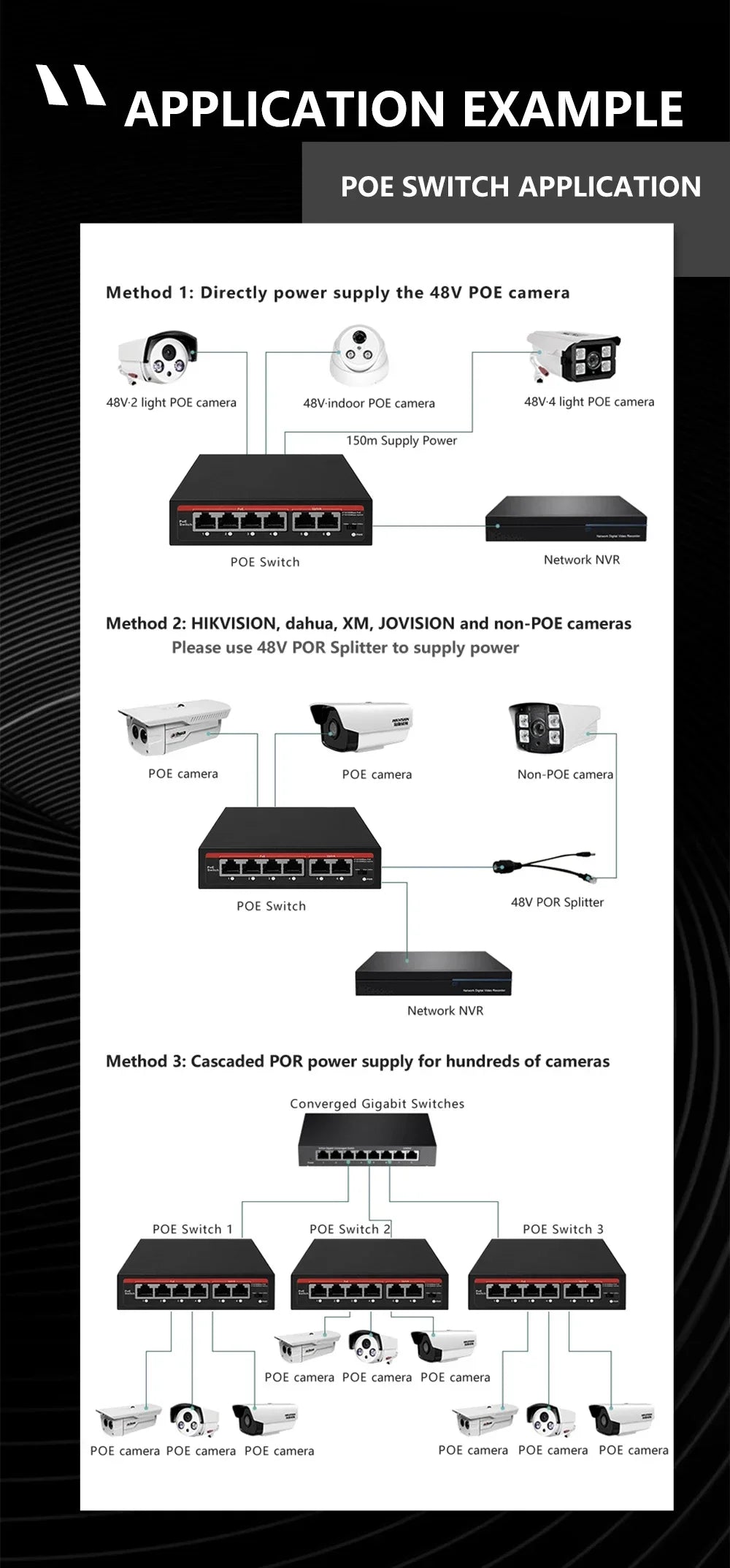 2026 POE Switch 6 Ports 10/100Mbps AI Smart Ethernet Switch with 2 Uplink RJ45 Ports AI Smart Switch for IP Camera/Wireless AP