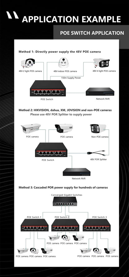 2026 POE Switch 6 Ports 10/100Mbps AI Smart Ethernet Switch with 2 Uplink RJ45 Ports AI Smart Switch for IP Camera/Wireless AP