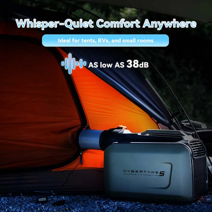 Inverter Mobile Air Conditioner Low Power Cooling for Camping RVs Home Use Emergency Tool