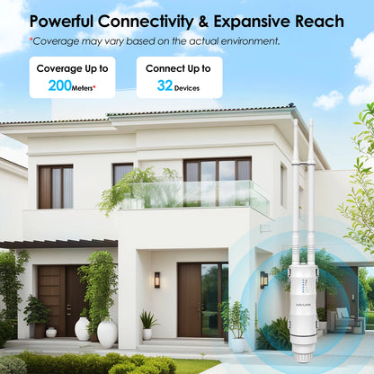 WAVLINK AC600/1200 High Power Outdoor Router Dual Band Weatherproof Long Range Mesh Technology 4 Directional Antennas
