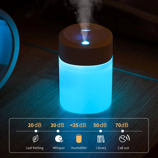 200ml Mini Air Humidifier with Night Light Essential Oil Diffuser USB Mist Maker Car Air Freshener for Bedroom Office by PDG ibma