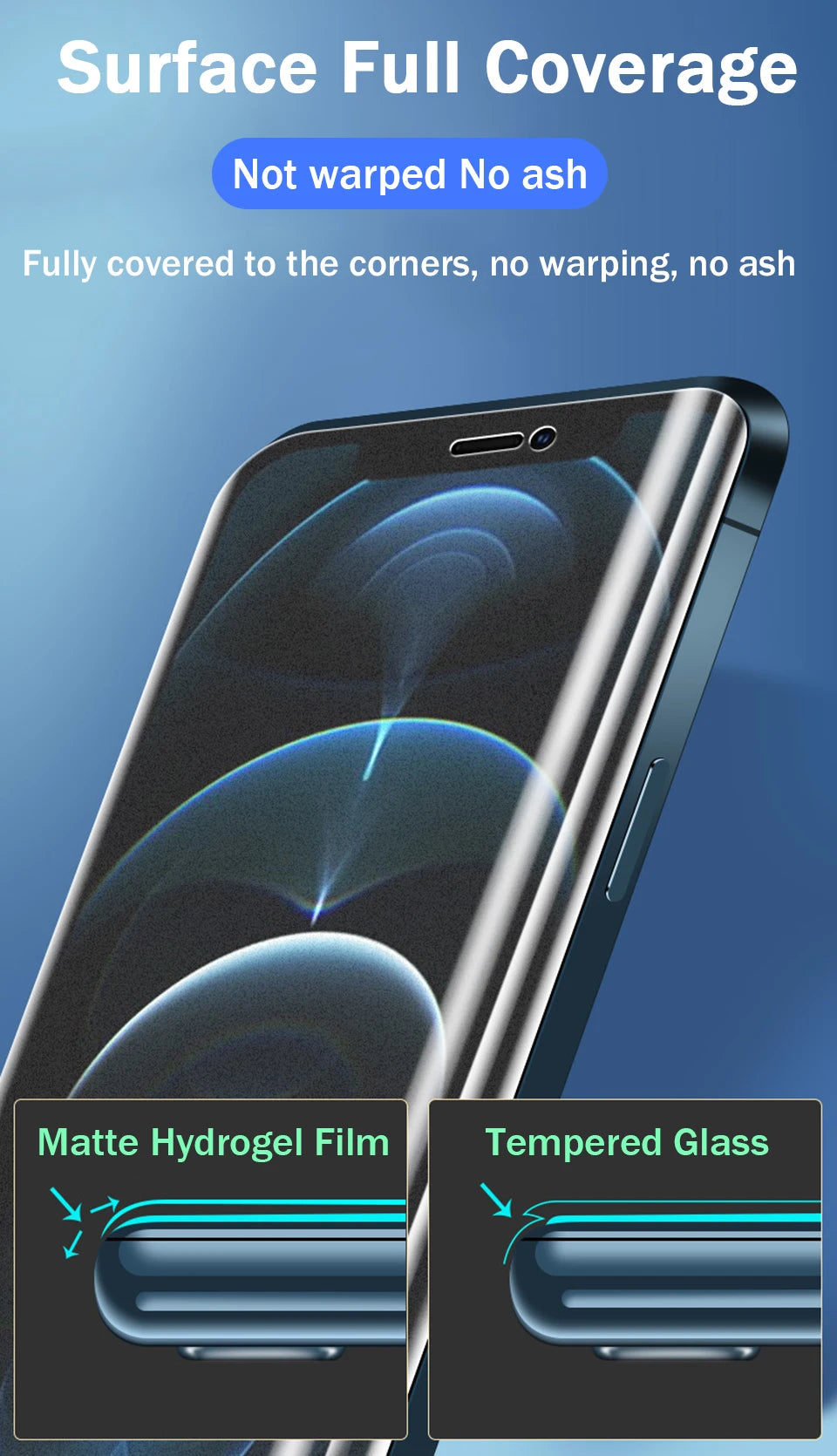 3Pcs Matte Hydrogel Film for IPhone 14 11 12 13 Pro Max Mini Screen Protector for IPhone XS MAX X XR 15 16 7 8 Plus SE Not Glass