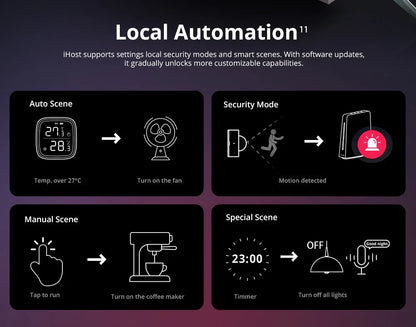 SONOFF iHost Smart Home Hub Zigbee Gateway Multi-mode Wifi LAN Wireless Remote Control Local Automation For Most of Devices