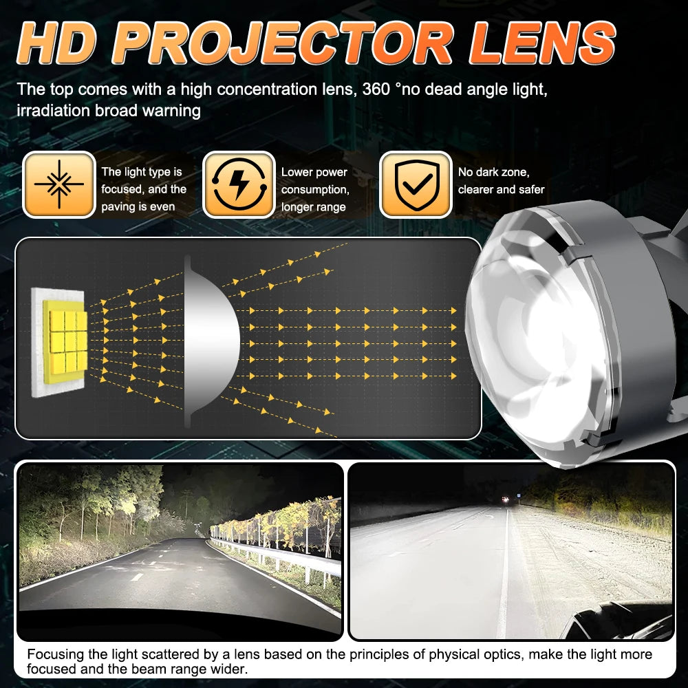 New H4 H7 LED Projector Lens Headlight 5500000LM Wireless Plug And Play CANBUS Car Lights 1:1 Design 800% Brightness Headlamp