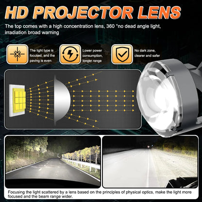 New H4 H7 LED Projector Lens Headlight 5500000LM Wireless Plug And Play CANBUS Car Lights 1:1 Design 800% Brightness Headlamp