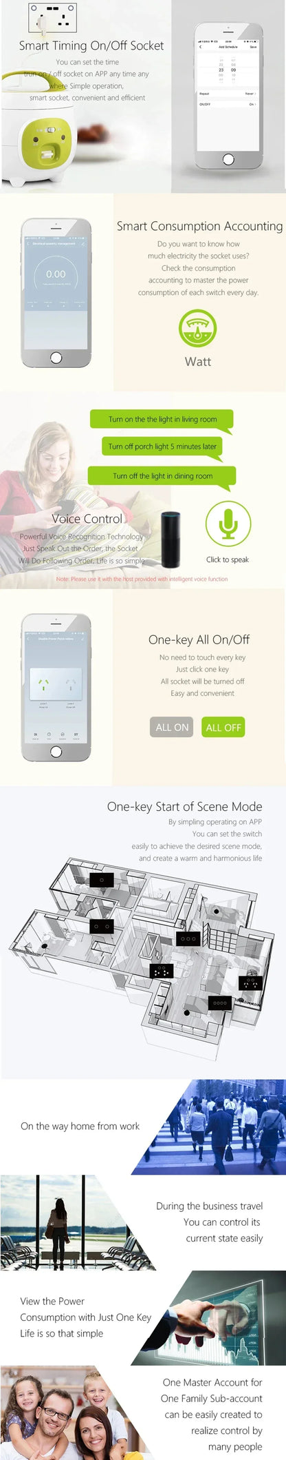 Melery WIFI Smart Tuya USB Type C PD 20W Wall Socket UK Plug Outlet Power Monitor Touch Switch Wireless Remote Alexa Google Home