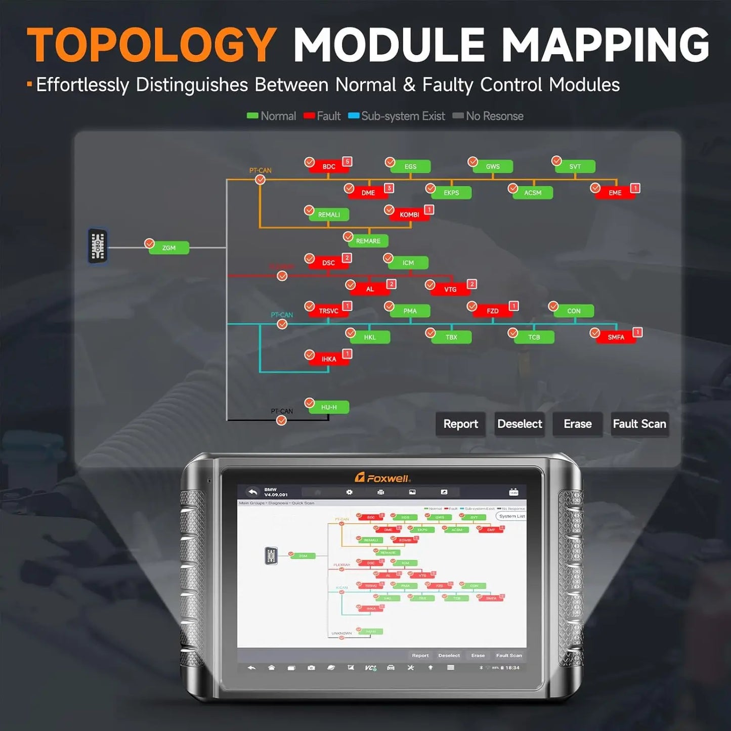 FOXWELL NT1009 OBD2 Car Scanner All System ECU Coding Bidirectional CANFD DOIP Topology Mapping 36+ Reset Auto Diagnosis Tools