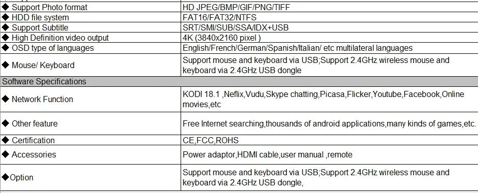 Android 13 8K Ultra HD Smart TV Box Wifi6 Fast Stable Transmission Media Player 4GB64GB Large Memory Netflix Youtube ATV MAXA13