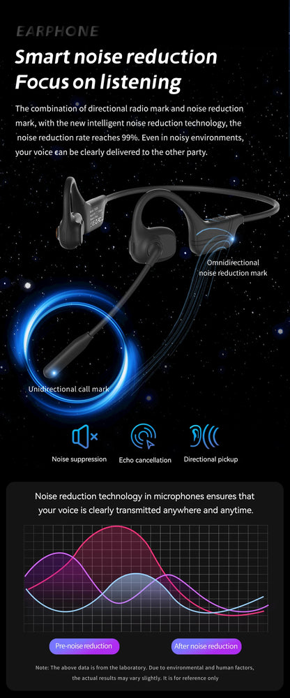 Comfortable Wearing Open-Air Conduction Bluetooth Headset Noise Reduction Mic HD Call for Driving Phone Office Use