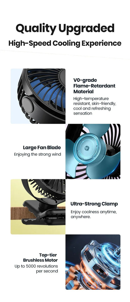 TOPK Mini Portable Clip on Fan,USB Desk Fan,3 Speeds Quiet Wind 720° Rotate Personal Electric Fan,Standing fans for Room Home