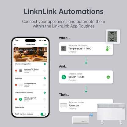 LinknLink eHome HA Wi-Fi Smart RF Universal Remote Controller for Light Switch,Ceiling Fan,Roller Shutter,RF2MQTT Home Assistant