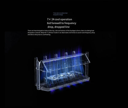 Xiaomi  Wireless Wifi 7 Router BE7000 Signal Booster Repeater Extend Gigabit Amplifier 160MHz 1GB Memory Tri-band Mesh Mi Route