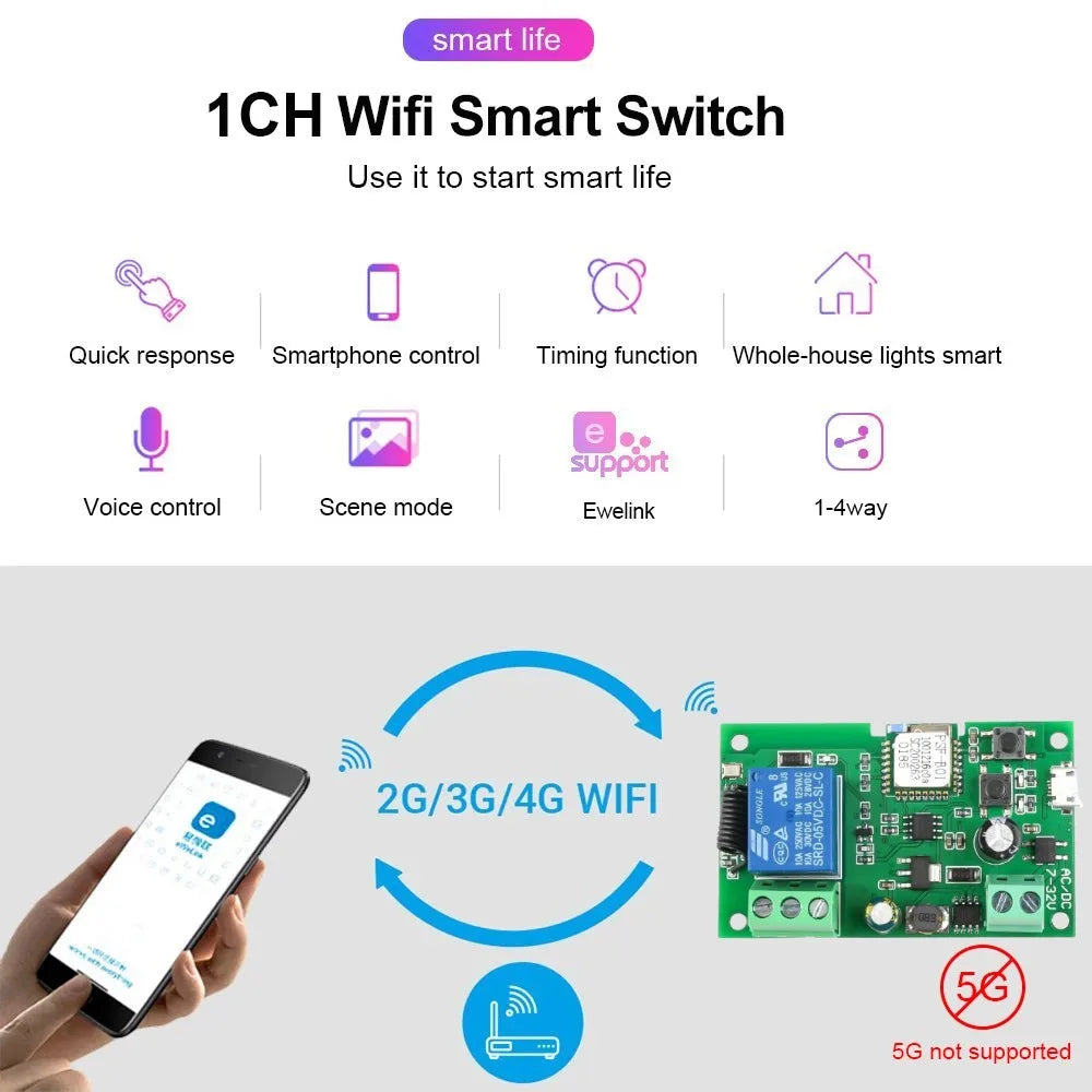 Ewelink WIFI Garage Door Opener Controller Smart Switch On Off Relay Module Gate Open Voice Control Alexa Google Home